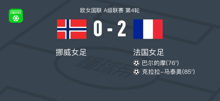 挪威女足一球小胜法国，取得胜利