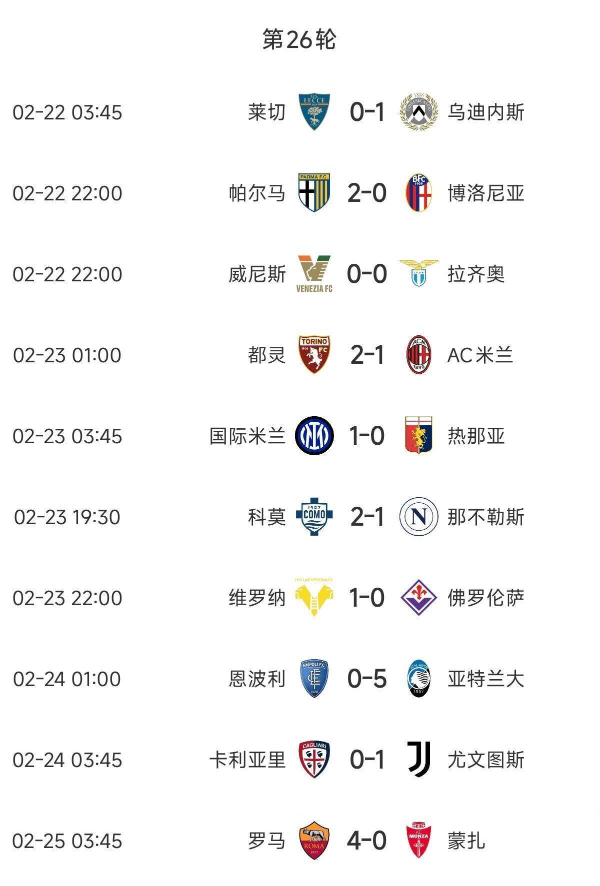 意甲球队赢得来年欧冠参赛资格