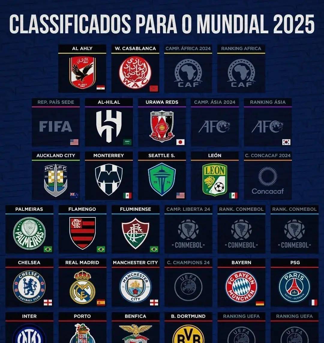 关于独家:浦和红钻世俱杯首战阵容预测的信息 关于独家:浦和红钻世俱杯首战阵容预测的信息