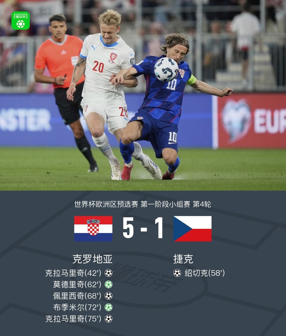 关于克罗地亚夺冠热门！大胜德国零封的信息