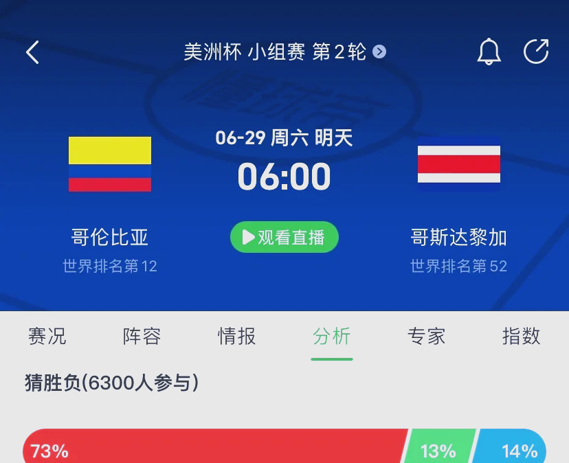 哥斯达黎加男篮在美洲盃淘汰秘鲁队